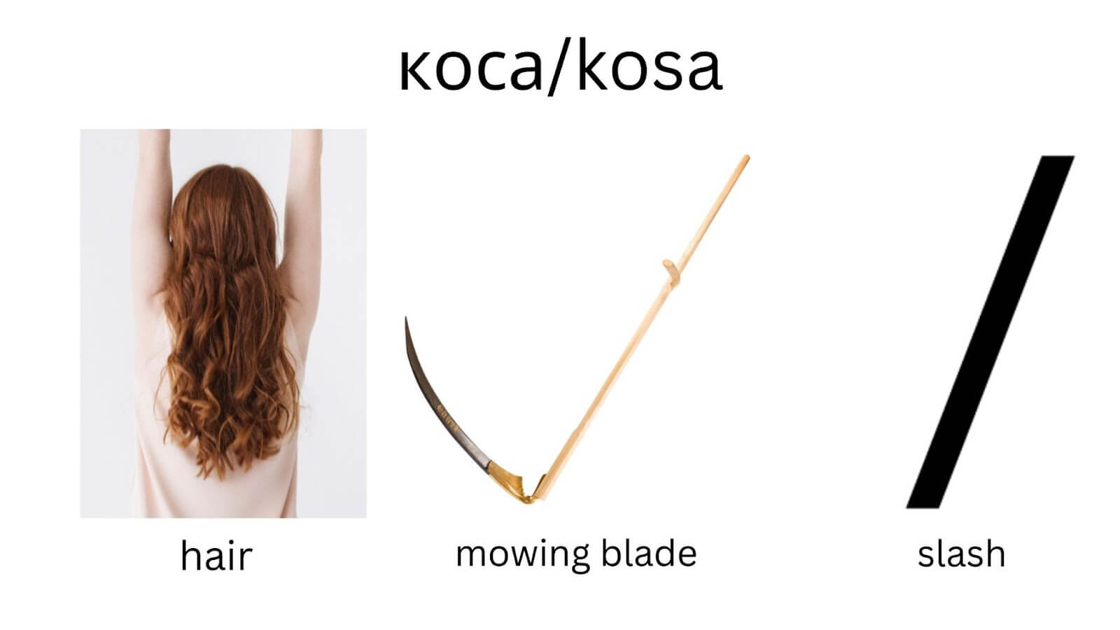 ‘kosa’ can mean many different things