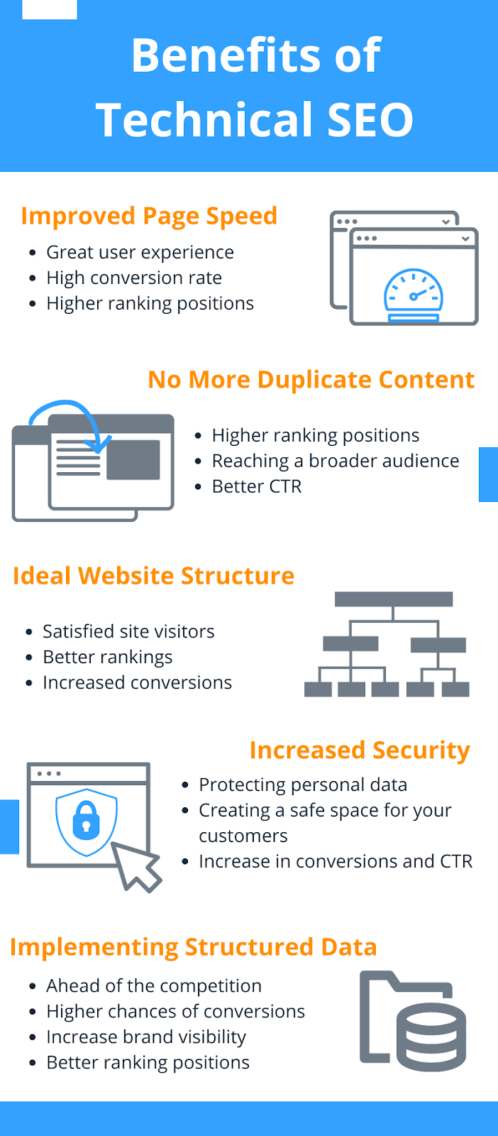 benefits of technical SEO