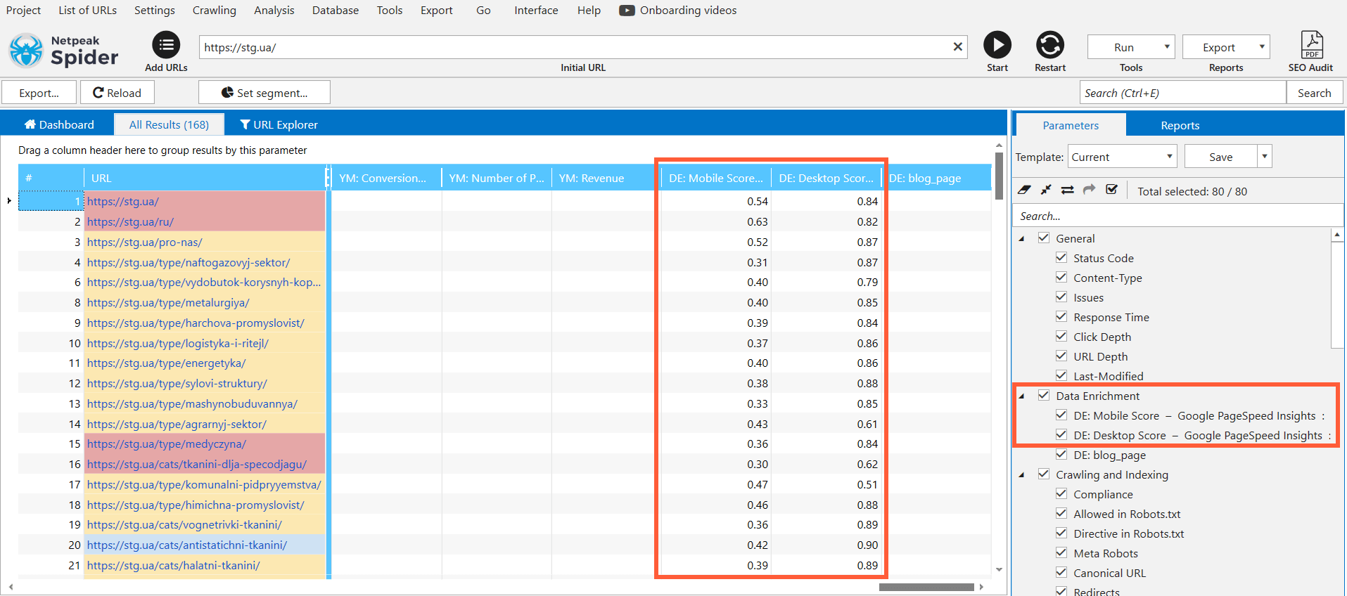 Result of uploading parameters for data enrichment in Netpeak Spider