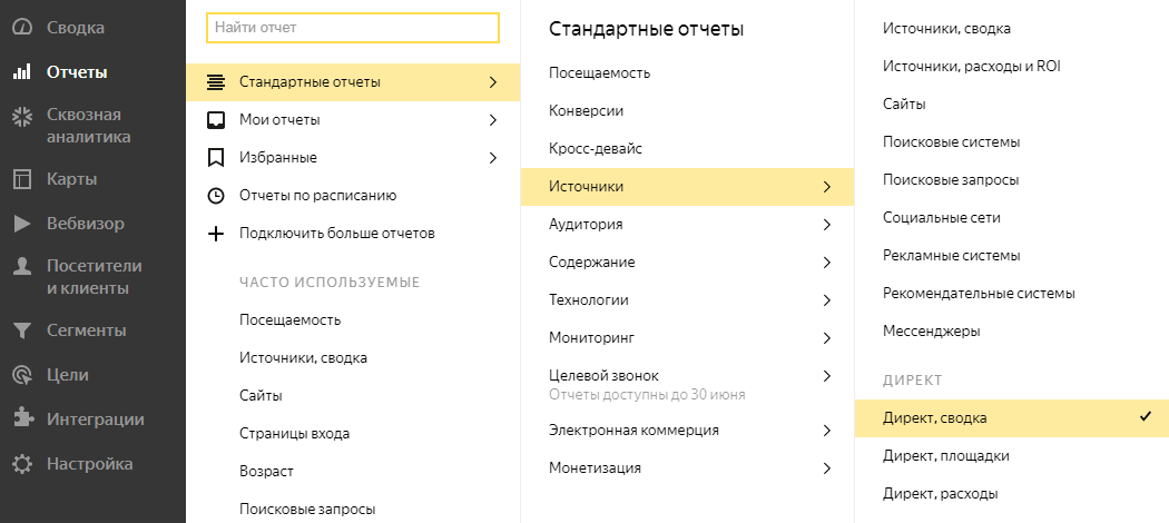 Отчёт Директ.Сводка в Яндекс.Директе