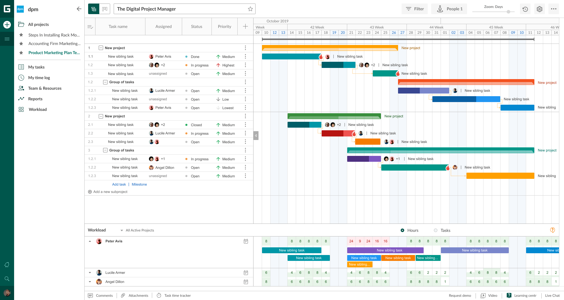 GanttPRO chart