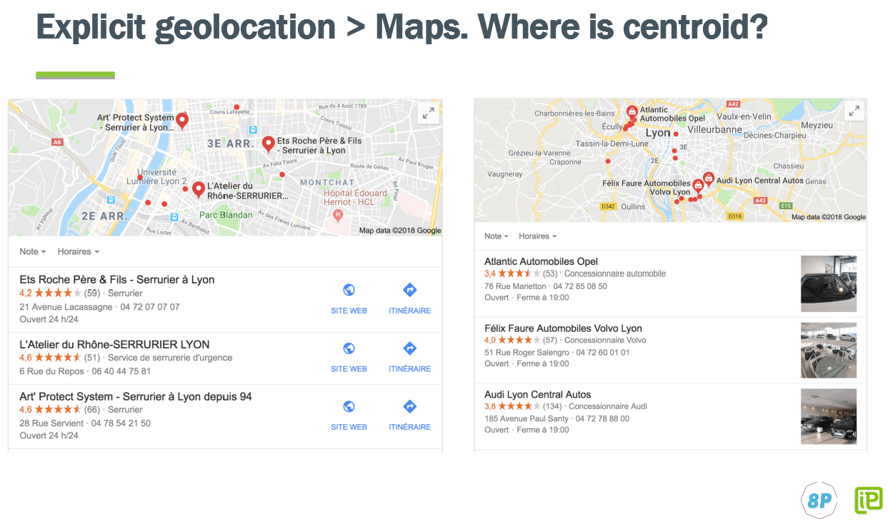 Centroid in explicit geolocation