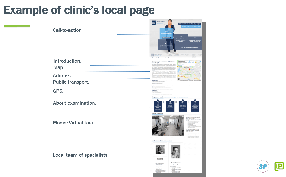 Example of local page