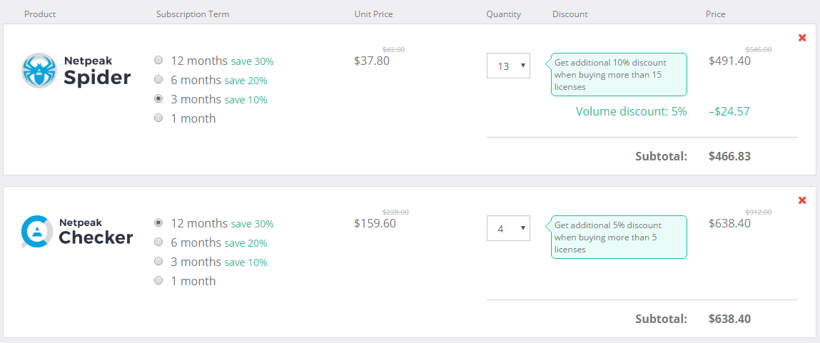 Bulk purchase of licenses