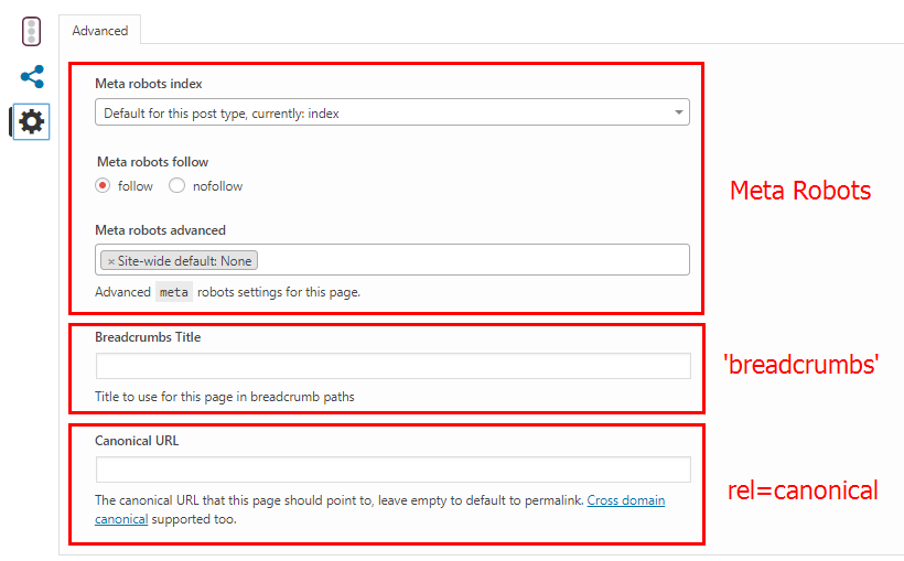 WordPress SEO: Meta Robots, Breadcrumbs and Canonical