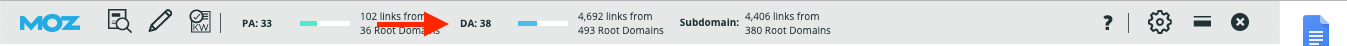 Domain Authority according to Moz