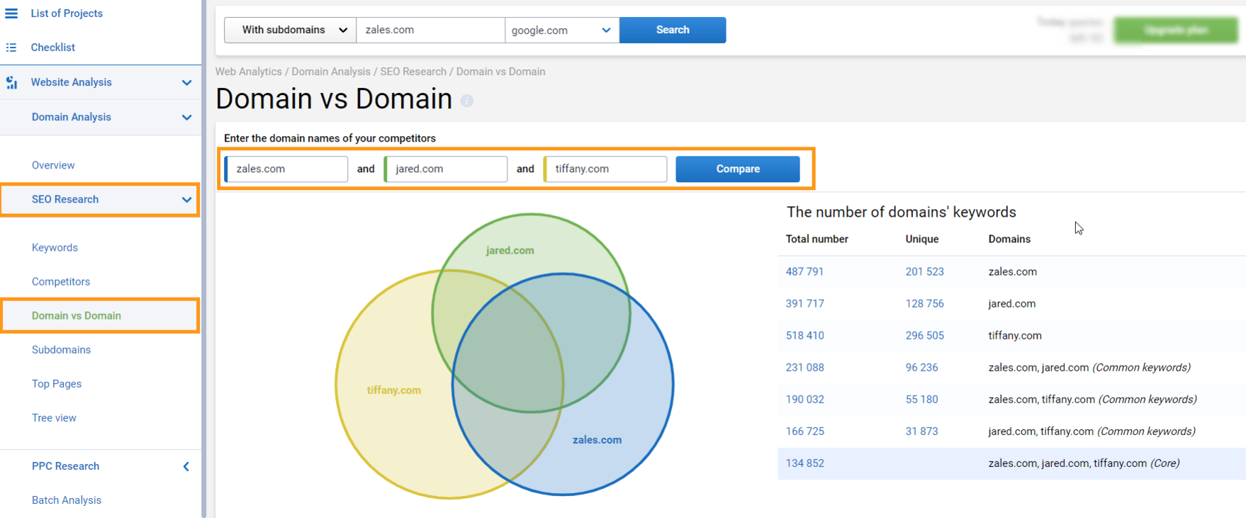 Compare domains in Serpstat