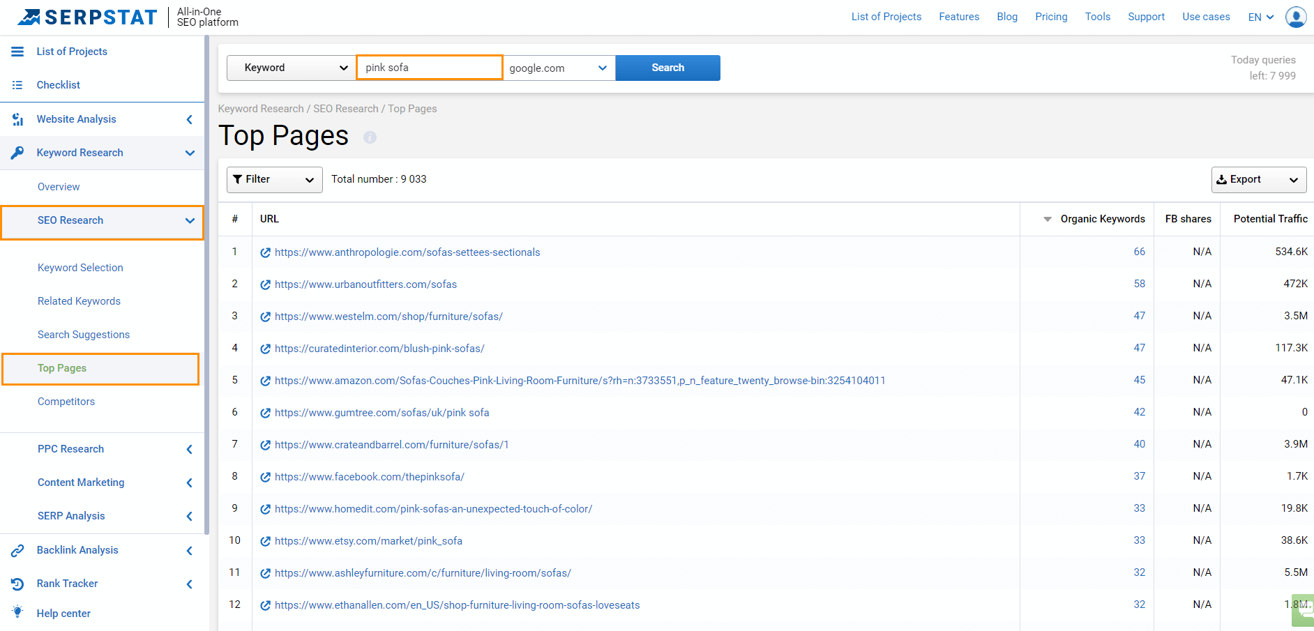 Get more details on the most popular pages in Serpstat