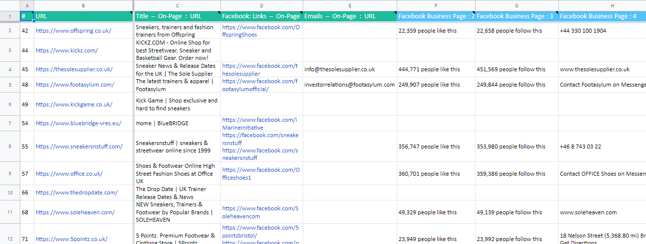 Final table with scraping results