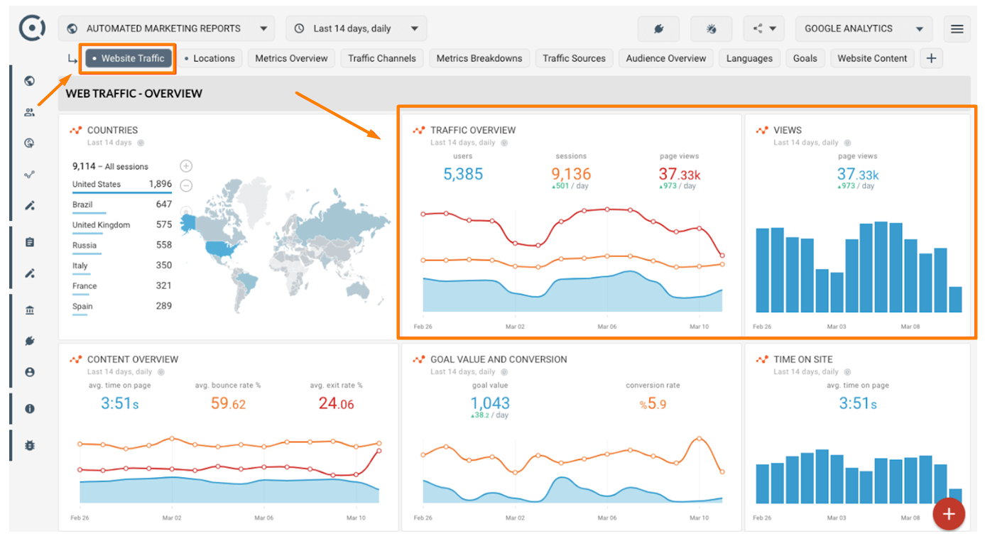 Track your website traffic in Google Analytics