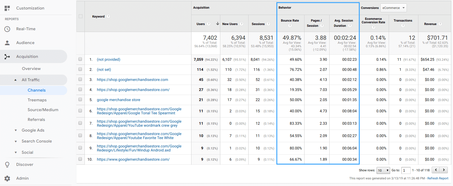 Behavior column in Google Analytics report