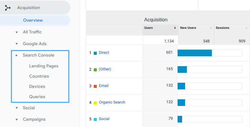 Setting up Google search console