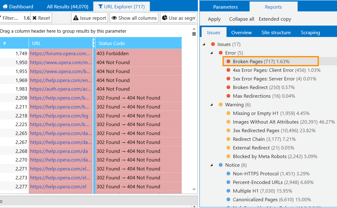 Table with broken links in Netpeak Spider