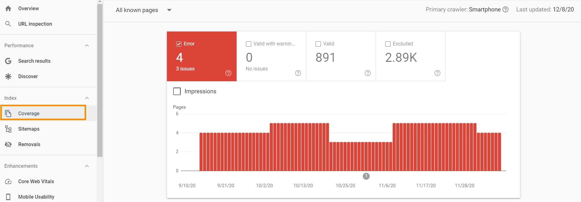 Check indexing in Google Search Console