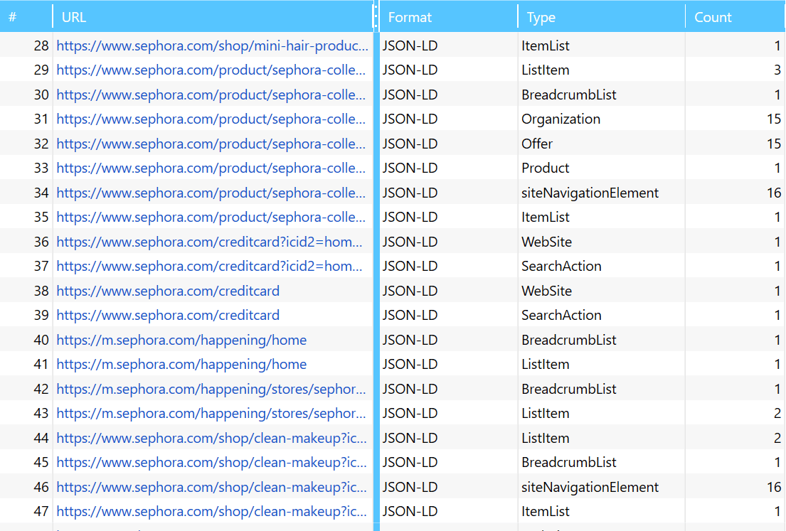 Use inner table 'Structured Data' in Netpeak Spider for detailed analysis of structured data according to URL, format, type, the number of structured data types