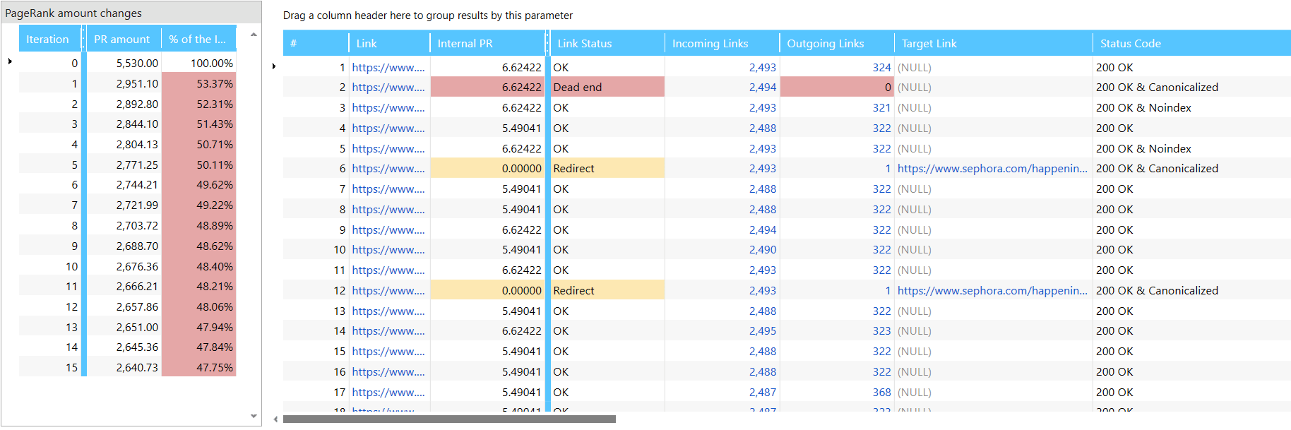 Dead ends and orphan pages detected by Netpeak Spider