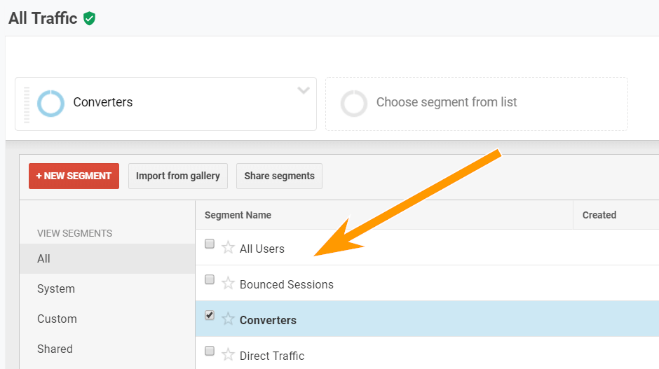 Google Analytics as an example of segmentation