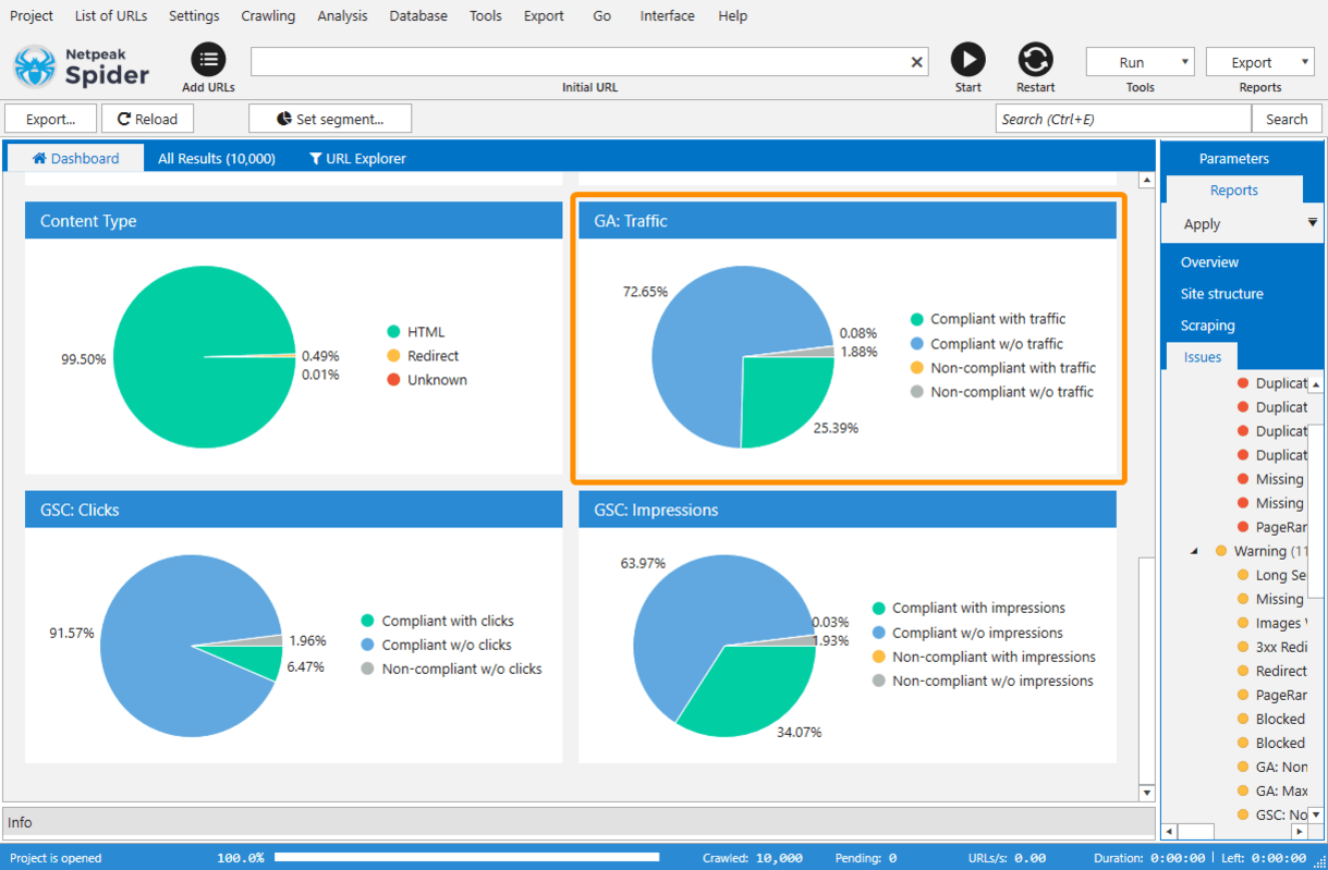 After the crawling you will see a Google Analytics diagram in the dashboard of the Netpeak Spider 3.3
