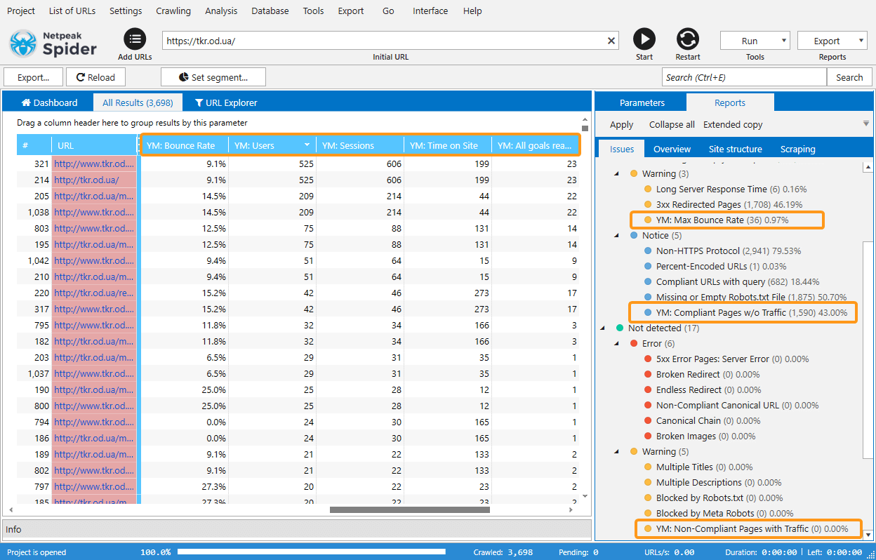 Netpeak Spider 3.5 detects such issues according to Yandex.Metrica data: non-compliant pages with traffic, max bounce rate, compliant pages without traffic