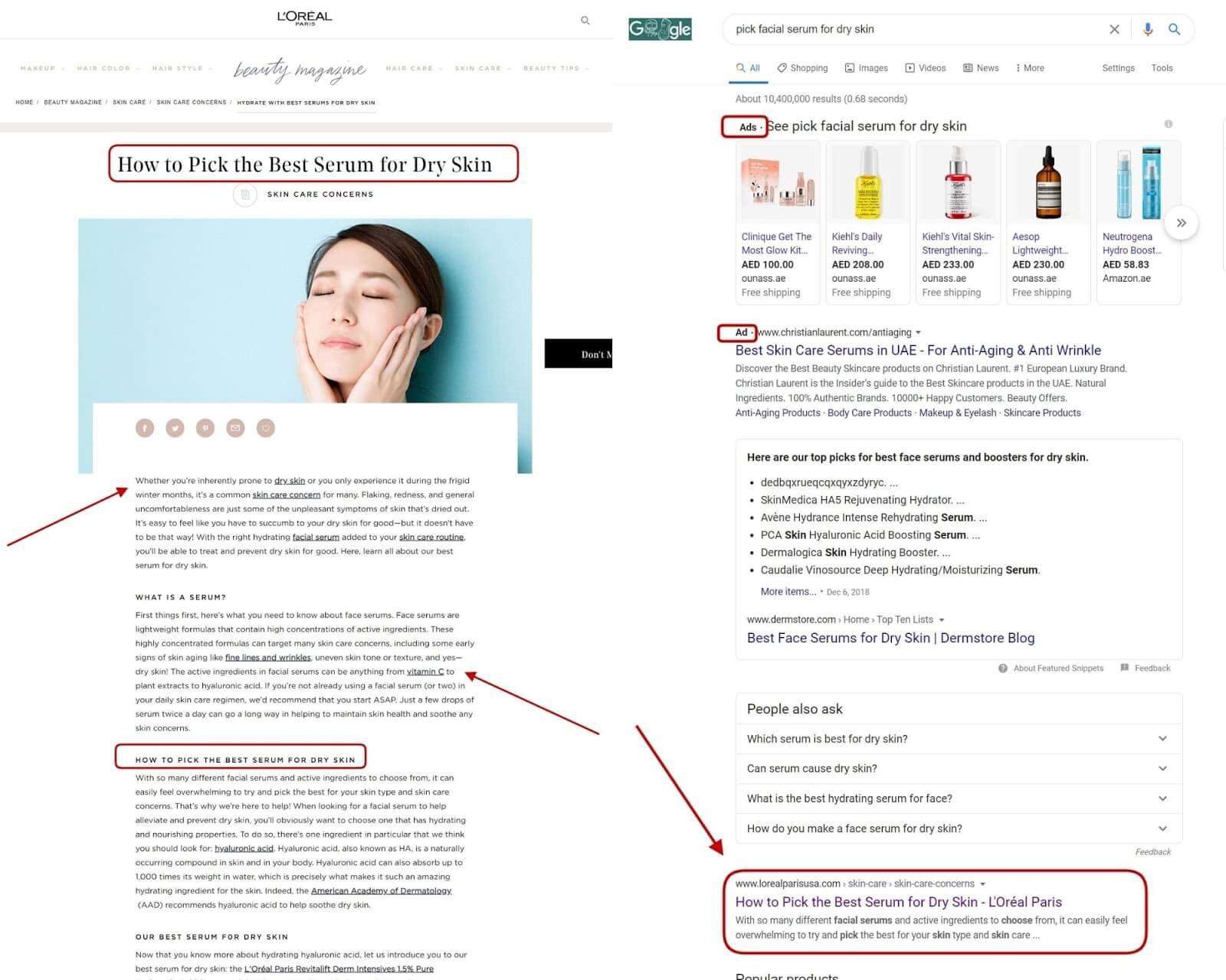 Example of the article on the L’Oreal website