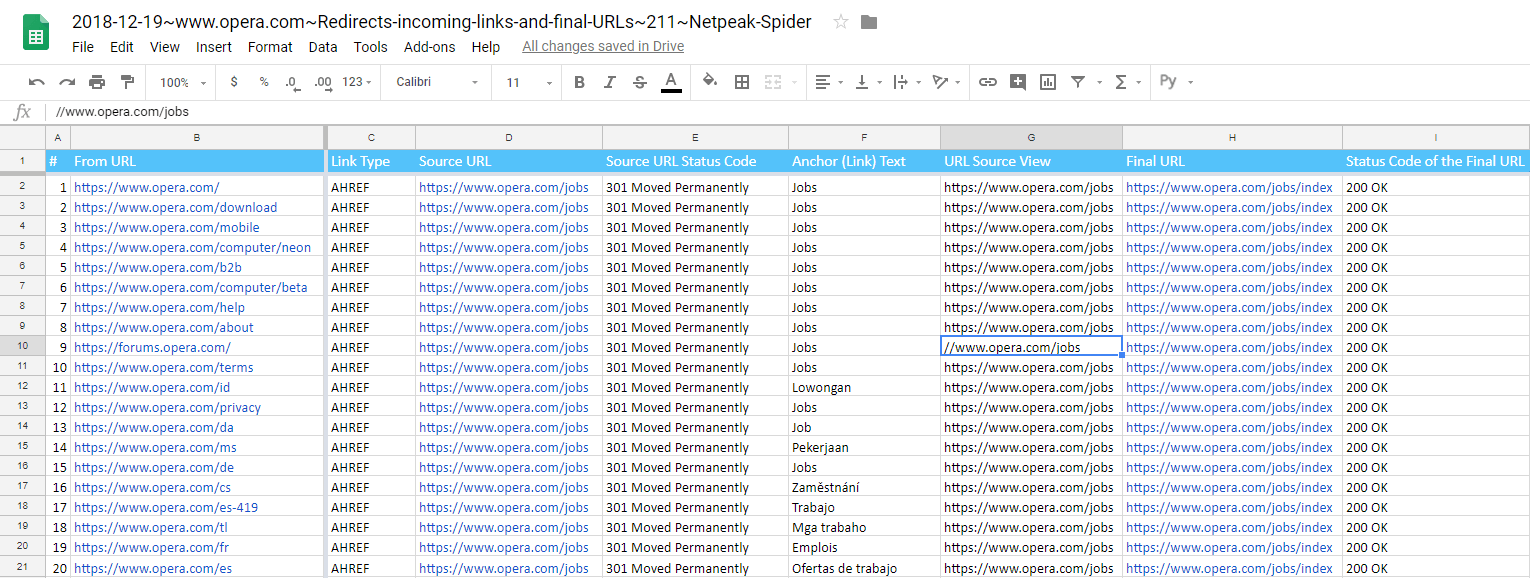 Netpeak Spider 3.1: 'Redirects: incoming links and final URLs' report in Google Spreadsheets