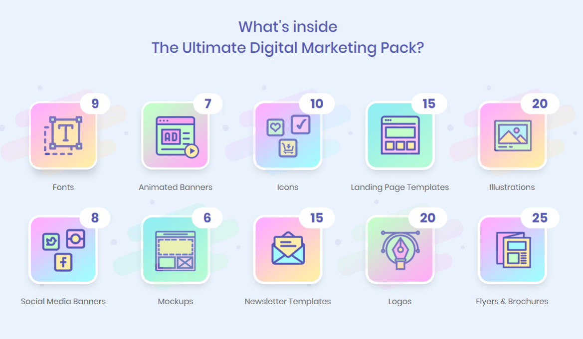 Ultimate Digital Marketing Bundle