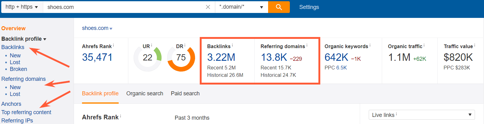 Ahrefs backlinks analysis