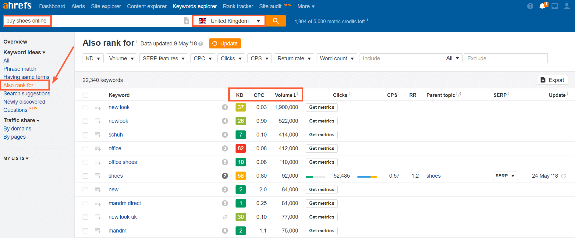 Ahrefs keywords explorer UK