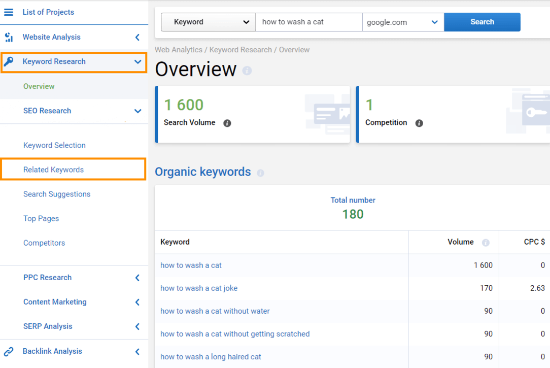 'Keyword research' tool in Serpstat