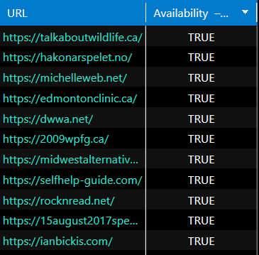 How to check domains for availability in Netpeak Checker