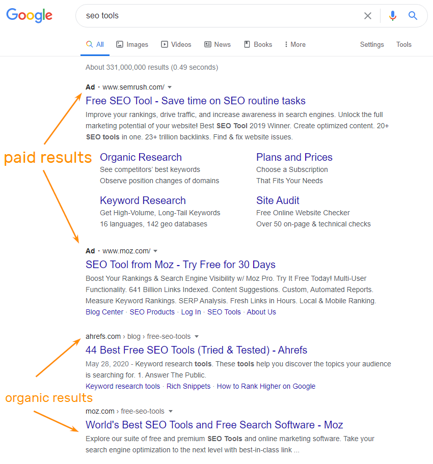 Example of organic and paid results