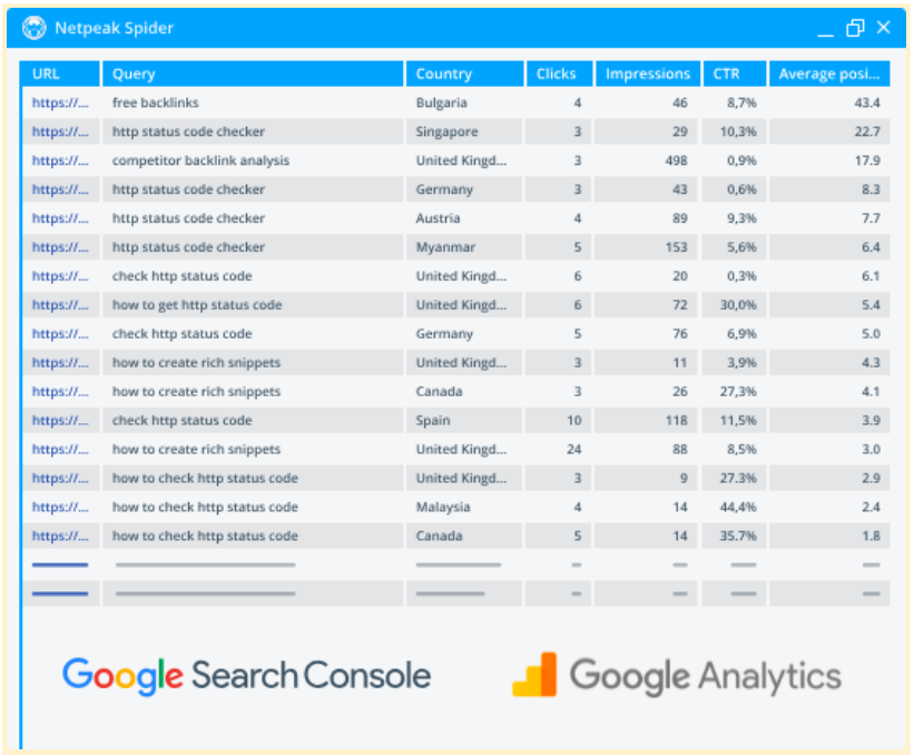  Top-5 Mistakes While Picking Semantic Keywords