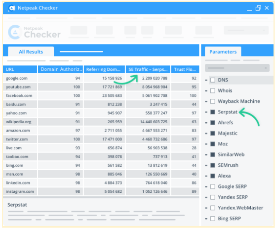 Website Forward and 301 Redirects