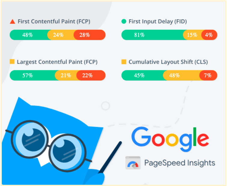 All You Need to Know About Price Scraping from Online Stores Using Netpeak Spider