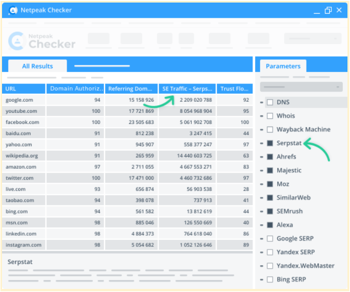 How to Do SEO: Best Tips for Beginners and Pros