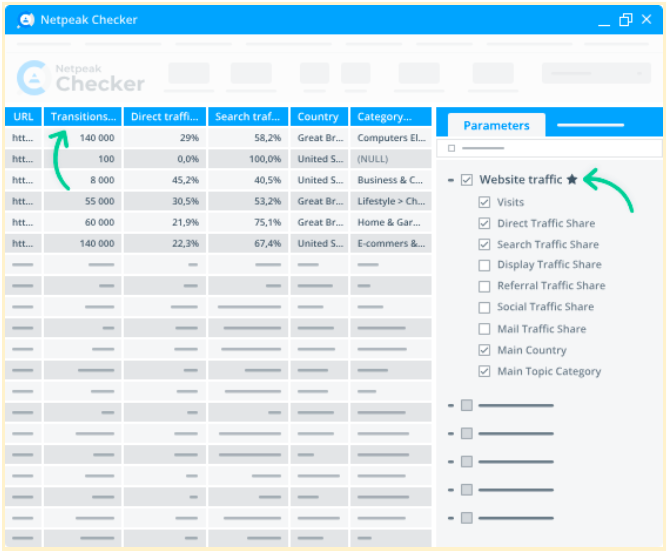 How to Do SEO: Best Tips for Beginners and Pros