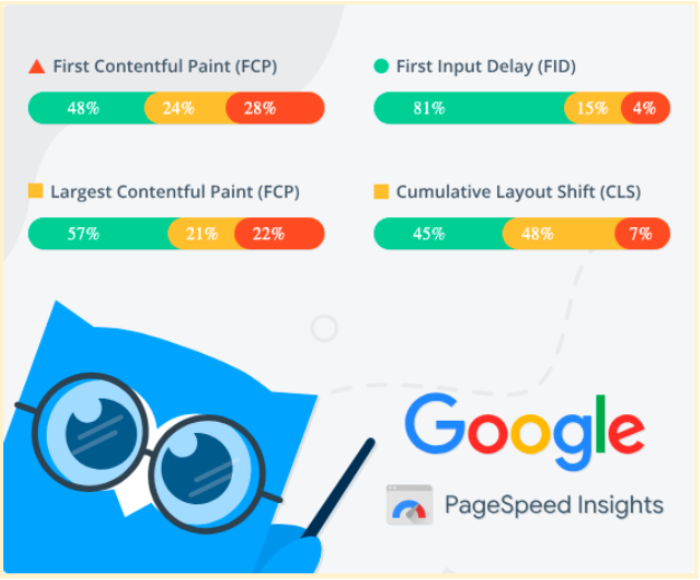 How to Do SEO: Best Tips for Beginners and Pros