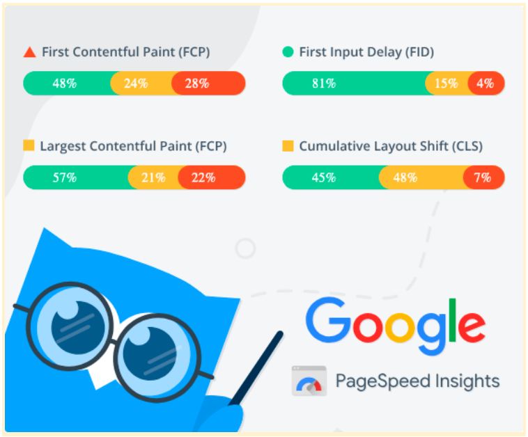Google Penalty Basics: the Most Popular Types and Tips on Troubleshooting Them
