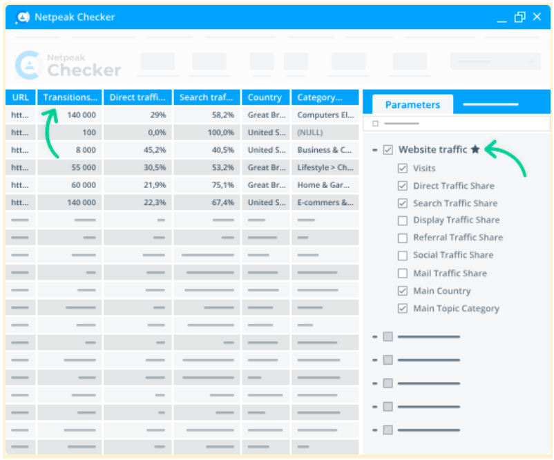 The Key Basics of Google Analytics for WordPress Websites