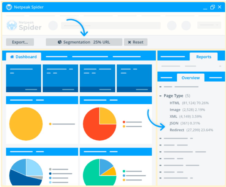 The Key Basics of Google Analytics for WordPress Websites