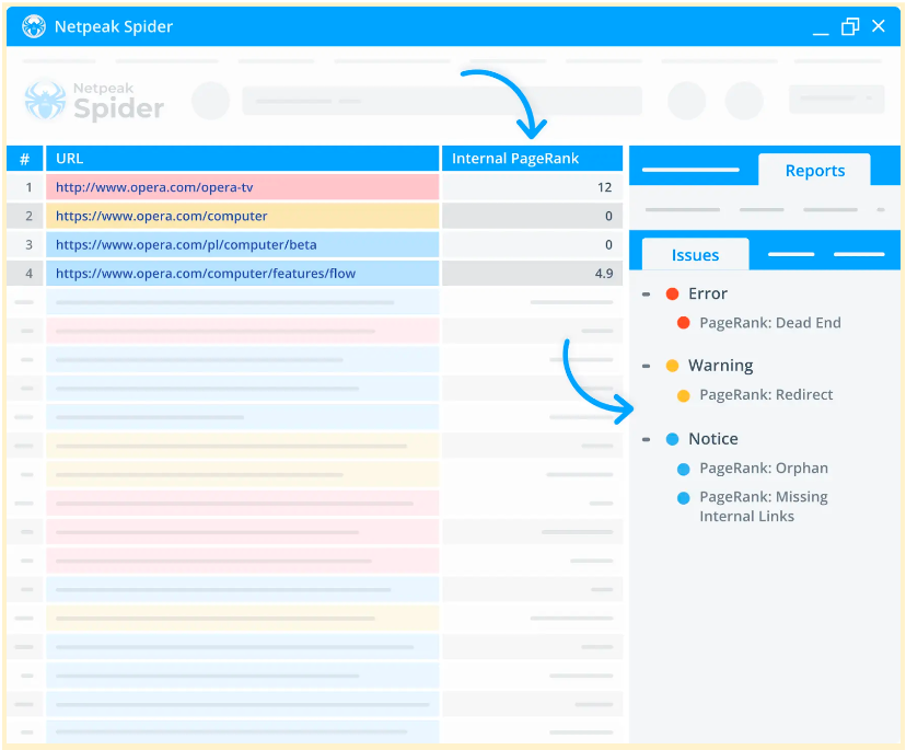 The Key Basics of Google Analytics for WordPress Websites