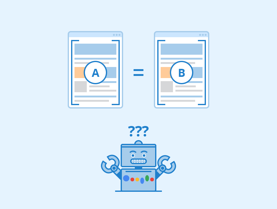 Duplicate content can confuse search engines while indexing pages 