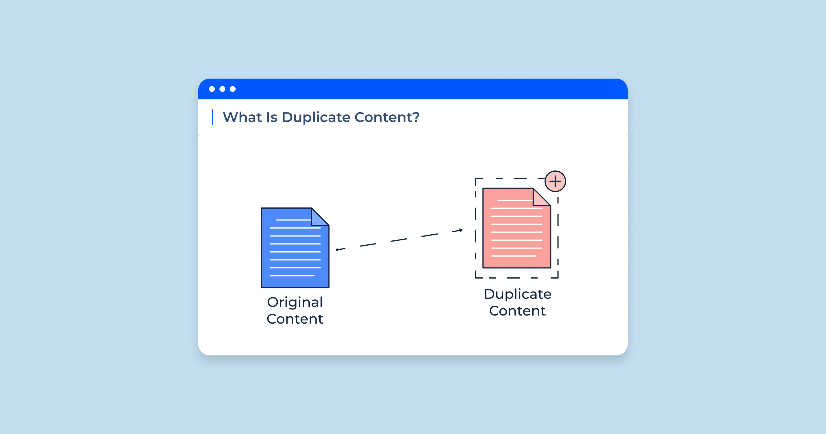 Check your website for duplicate content to remove or enrich it
