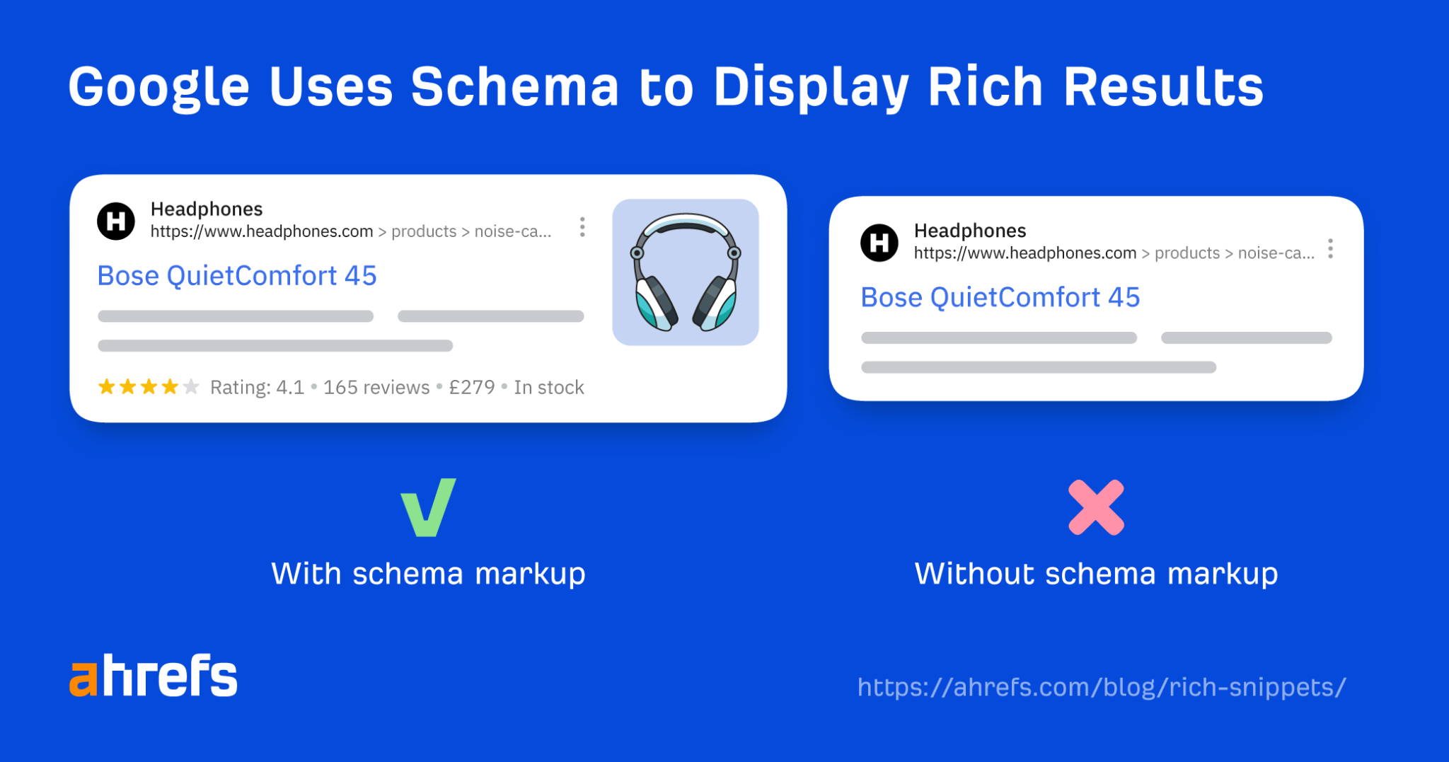 Rich snippets for SEO