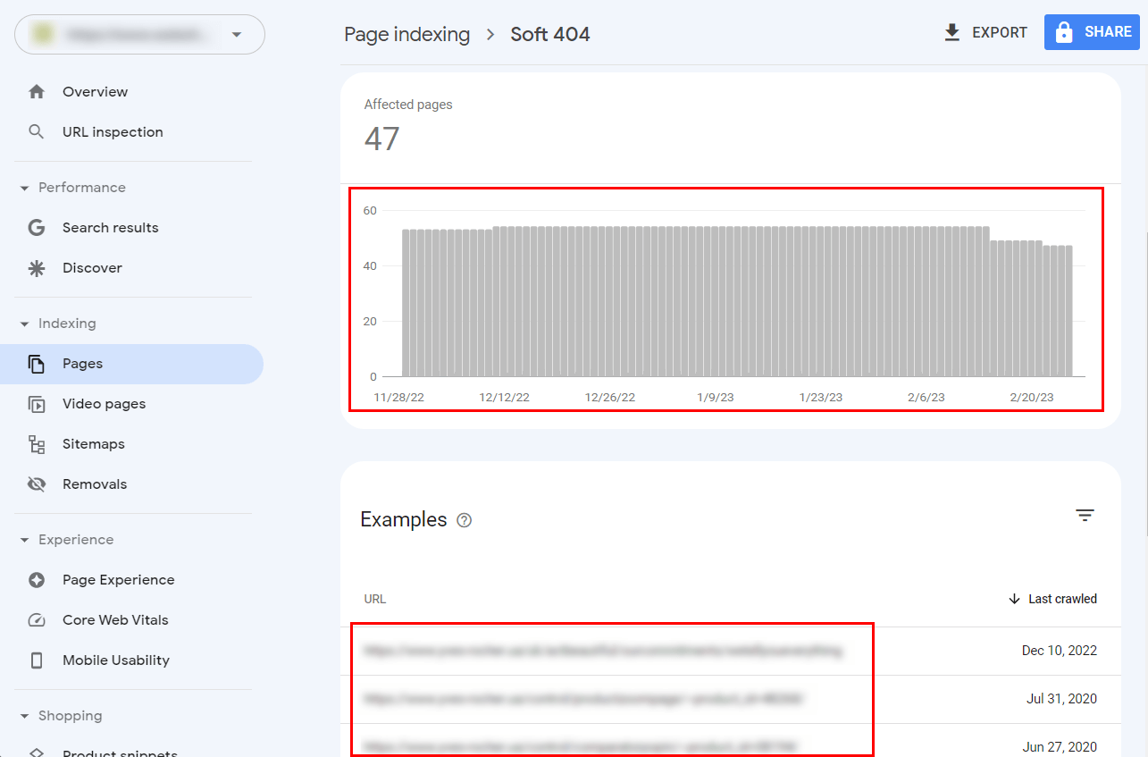 Interface of Google Console Manager with pages that are problematic