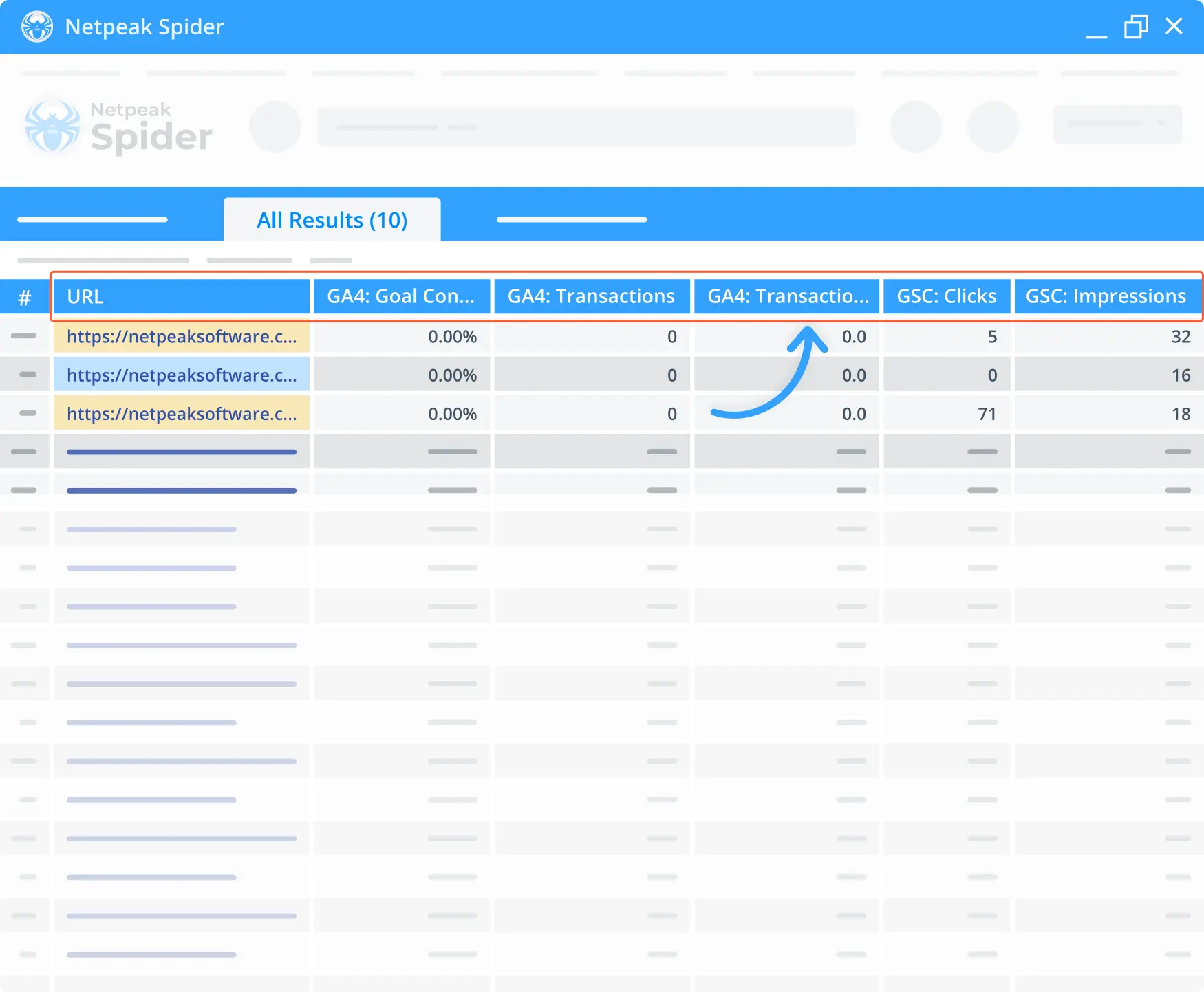 Websites’  analysis metrics by Netpeak Spider.