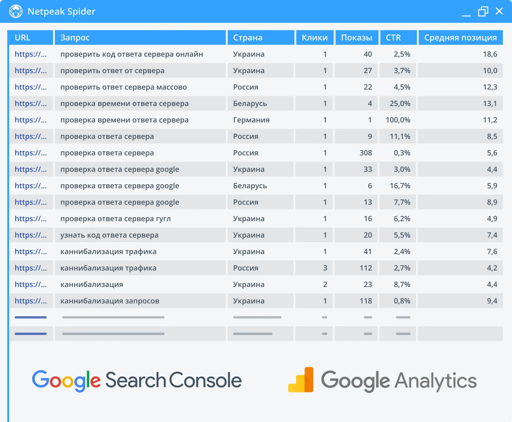 Интегрируйте Google Analytics и Search Console в работу с Netpeak Spider, чтобы дополнить данные по целевому сайту.