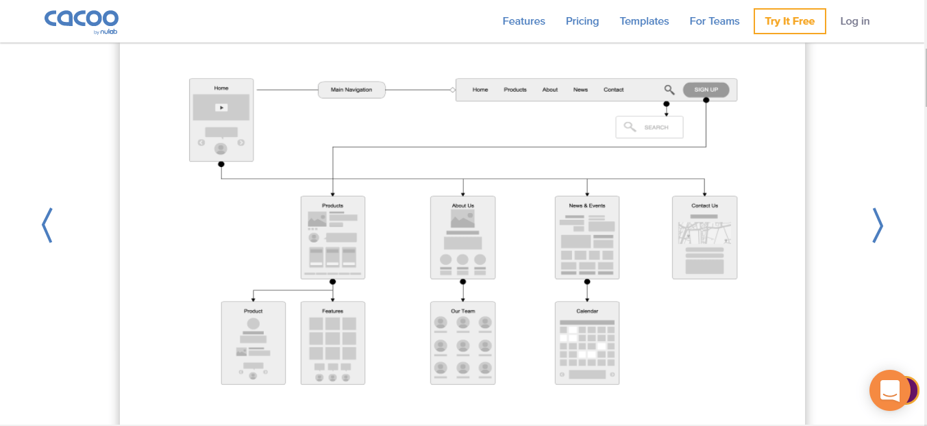 Moducknet схемы