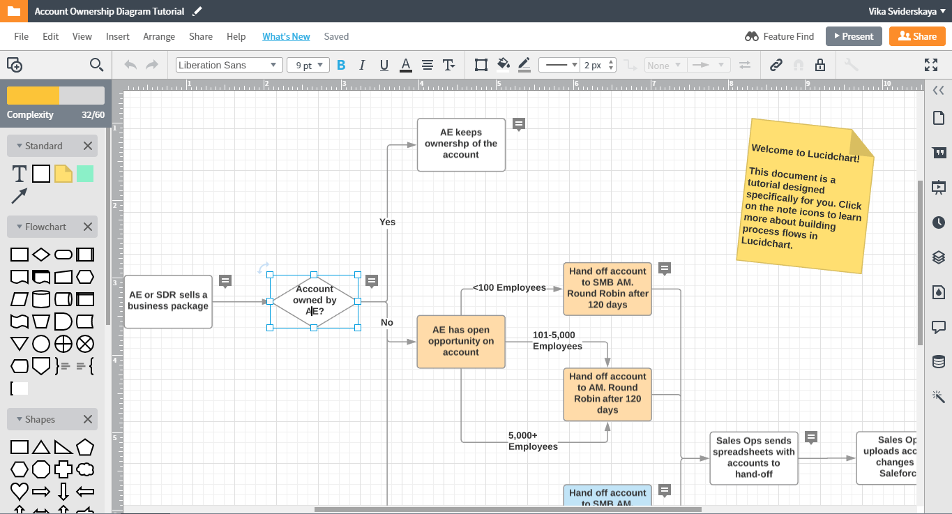 LucidChart