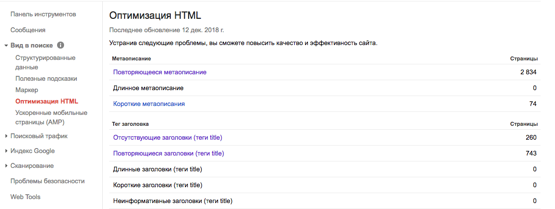 Оптимизация HTML